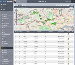Download Flexispy Free Trial