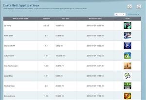 Flexispy Welche Sicherheit