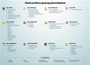 Flexispy Download Kostenlos